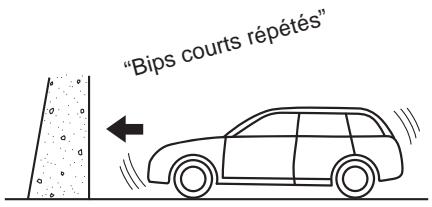 SUBARU Impreza (2015) Système d'aide à la conduite EyeSight - Gestion du papillon des gaz avant collision - 1