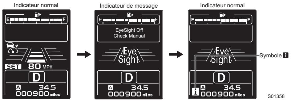 SUBARU Impreza (2015) Système d'aide à la conduite EyeSight - Listedes messages - 1