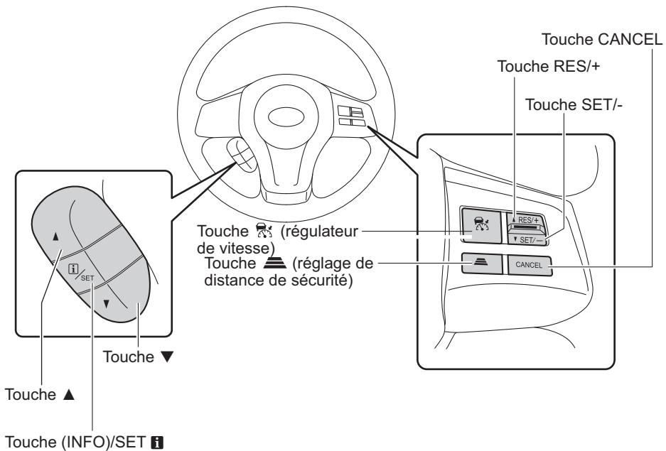 SUBARU Impreza (2015) Système d'aide à la conduite EyeSight - Disposition des touches - 1
