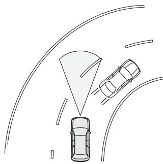 SUBARU Impreza (2015) Système d'aide à la conduite EyeSight - Détection du vehicule situé devant par les caméras stéréo EyeSight - 2