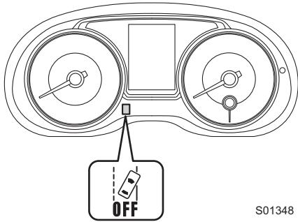 SUBARU Impreza (2015) Système d'aide à la conduite EyeSight - Témoin d'arrêt d'alerte de sortie de voie - 1