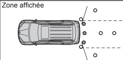 TOYOTA Sienna (2016) - Mode panoramicique - 1