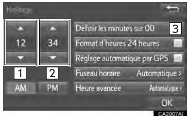 TOYOTA Sienna (2016) - Réglage MANUEL DE LA MONTRE DE BORD - 1