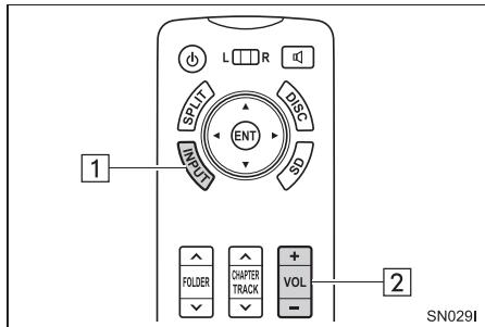 TOYOTA Sienna (2016) - TELECOMMANDE - 1