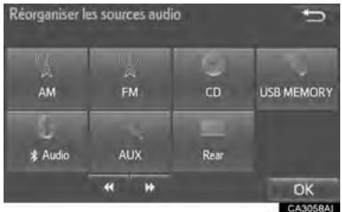 TOYOTA Sienna (2016) - RéORGANISATION DE LA SOURCE AUDIO - 4