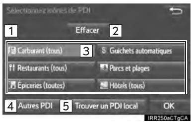 TOYOTA Sienna (2016) - SELECTION DES ICÔNES DE PDI - 1