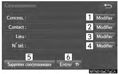 TOYOTA Sienna (2016) - Définition DE L'INFORMATION SUR LE CONCESSIONNAIRE - 2
