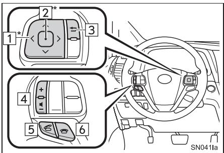 TOYOTA Sienna (2016) - UTILISATION DU CONTACTEUR TÉLÉPHONIQUE/DUMICROPHONE - 1