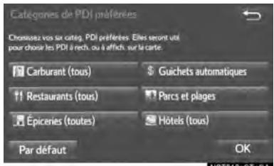 TOYOTA Sienna (2016) - CATÉGORIES FAVORITES DE PDI (SELECTION DES ICÔNES DE PDI) - 1