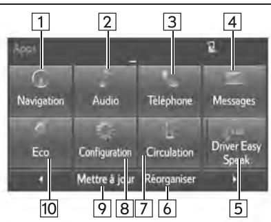 TOYOTA Sienna (2016) - ÉCRAN "Apps" - 1