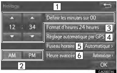 TOYOTA Sienna (2016) - PARAMÉTRES DE LA MONTRE DE BORD - 1