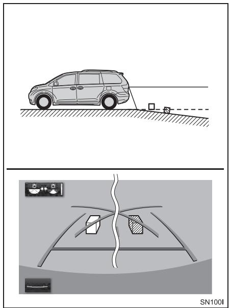 TOYOTA Sienna (2016) - LORSQUE LE SOL DERRIÈRE   LE VÉHICULE DESCEND   BRUSQUEMENT - 1