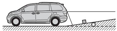 TOYOTA Sienna (2016) - LORSQUE LE SOL DERRIÈRE   LE VÉHICULE MONTE   BRUSQUEMENT - 1