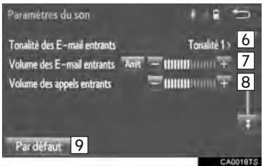 TOYOTA Sienna (2016) - ÉCRAN “Paramètres du son” - 2