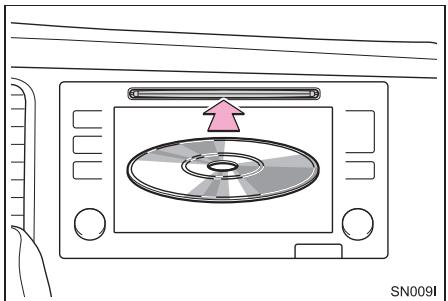 TOYOTA Sienna (2016) - INSERTION D'UN DISQUE - 1