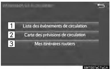 TOYOTA Sienna (2016) - INFORMATIONS SUR LA CIRCULATION - 2