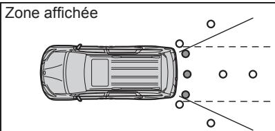 TOYOTA Sienna (2016) - Mode normal - 1