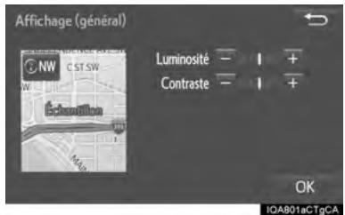 TOYOTA Sienna (2016) - RéGLAGE DU CONTRASTE/DE LA LUMINOSITÉ - 1