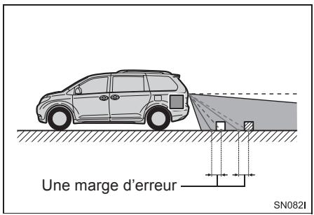 TOYOTA Sienna (2016) - LORSQU'UNE PARTIE DU VEHICULE EST AFFAISSE - 1