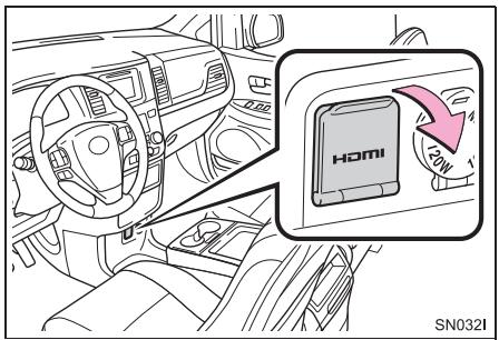 TOYOTA Sienna (2016) - UTILISATION DU PORT HDMI - 1