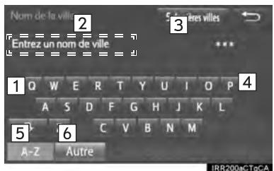 TOYOTA Sienna (2016) - ENTRÉE DE LETTRES ET DE CHIFFRES - 1