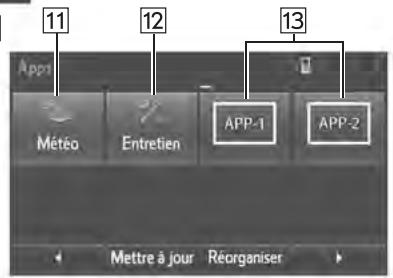 TOYOTA Sienna (2016) - ÉCRAN "Apps" - 2