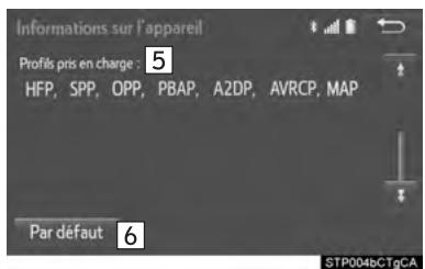 TOYOTA Sienna (2016) - MODIFICATION DE L'INFORMATION RELATIVE AU DISPOSITIF Bluetooth® - 3