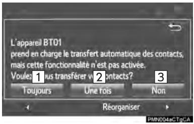 TOYOTA Sienna (2016) - Sélectionnez l'élement souhaité. - 1