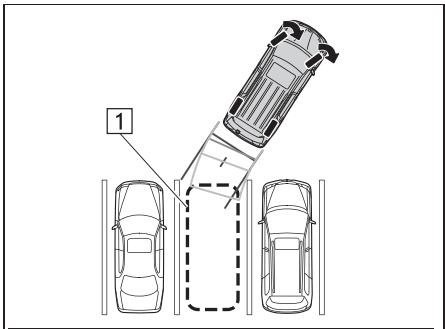 TOYOTA Sienna (2016) - STATIONNEMENT - 1