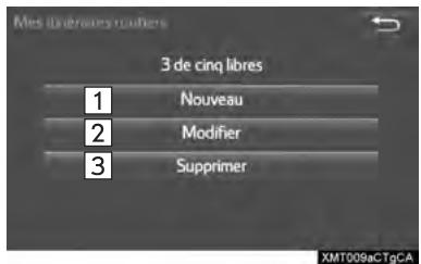 TOYOTA Sienna (2016) - MES ITINÉRAIRES ROUTIERS - 1