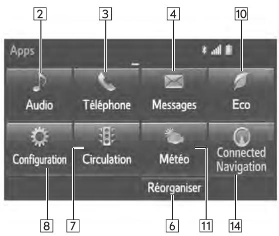 TOYOTA Sienna (2016) - ÉCRAN "Apps" - 3