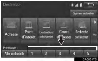 TOYOTA Sienna (2016) - Sélectionnez l'un des boutons de destination prédéfinie. - 1