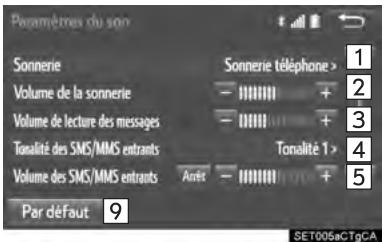 TOYOTA Sienna (2016) - ÉCRAN “Paramètres du son” - 1