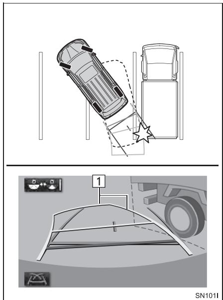 TOYOTA Sienna (2016) - LIGNES DE BRAQUAGE ESTIMÉ - 1