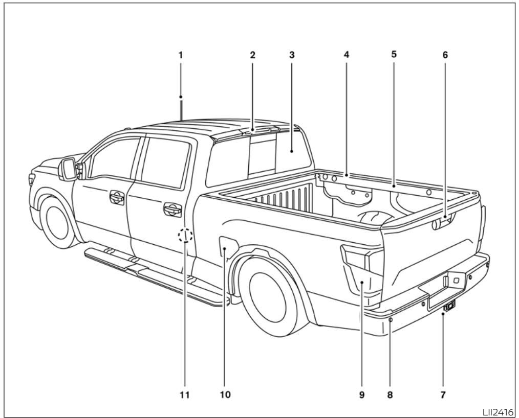 NISSAN Titan 2018 - REMARQUE: - 1