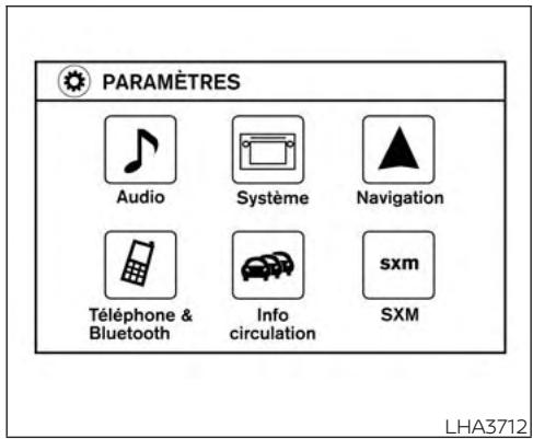 NISSAN Titan 2018 - UTILISATION DU BOUTON [APPS-] - 1