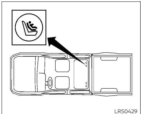 NISSAN Titan 2018 - MISE EN GARDE - 1