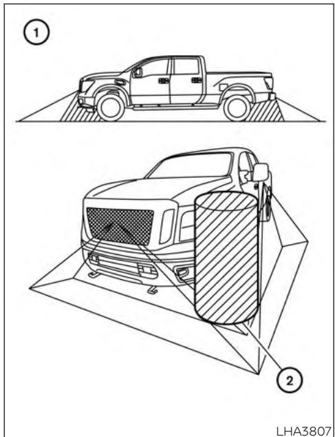 NISSAN Titan 2018 - REMARQUE: - 1