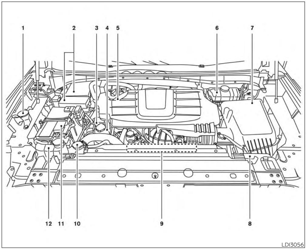 NISSAN Titan 2018 - Moteur Cummins 5.0 L - 1