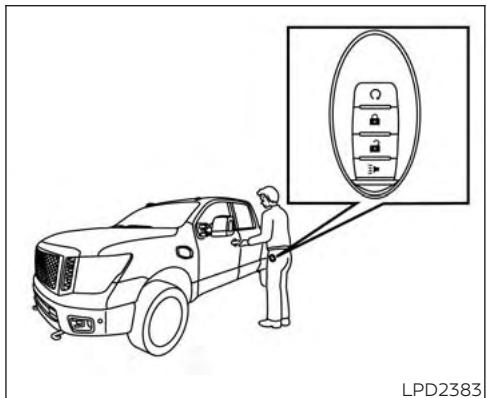 NISSAN Titan 2018 - AMISE EN GARDE - 1
