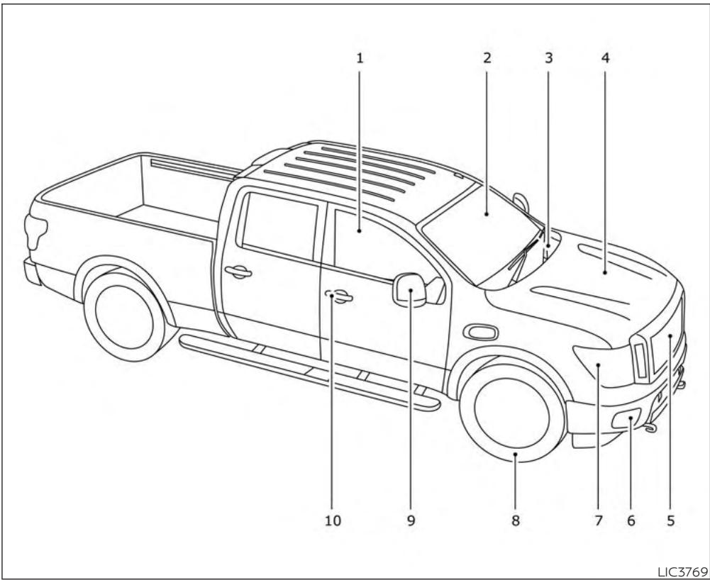 NISSAN Titan 2018 - REMARQUE : - 1