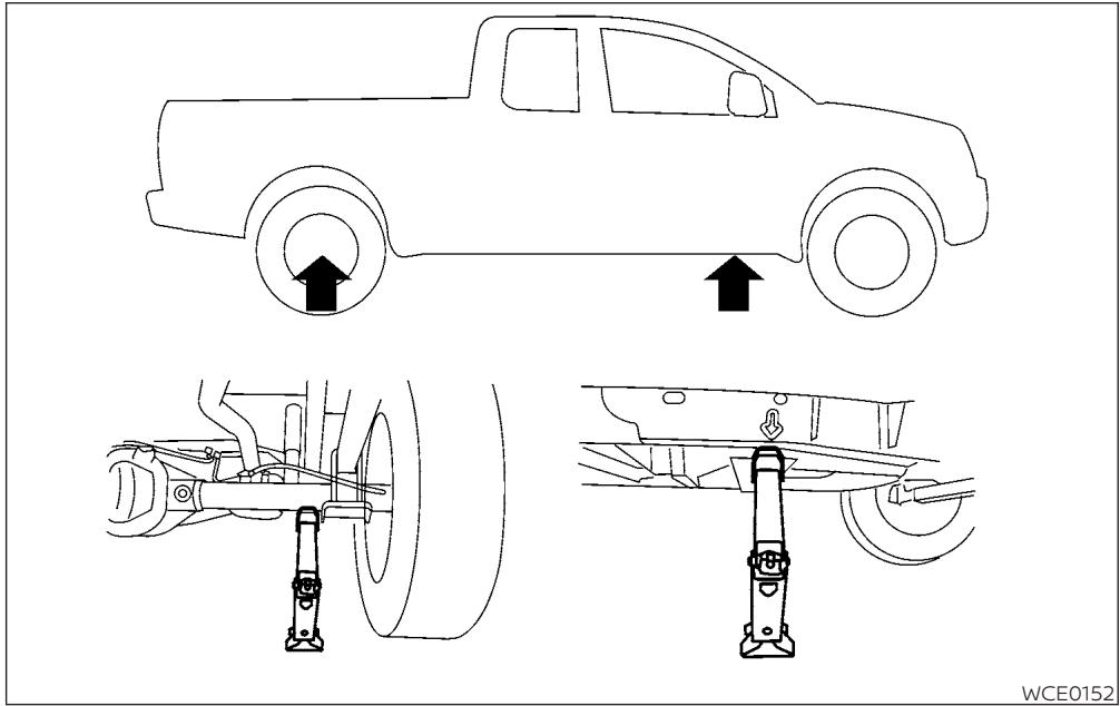 NISSAN Titan 2018 - AVERTISSEMENT - 1