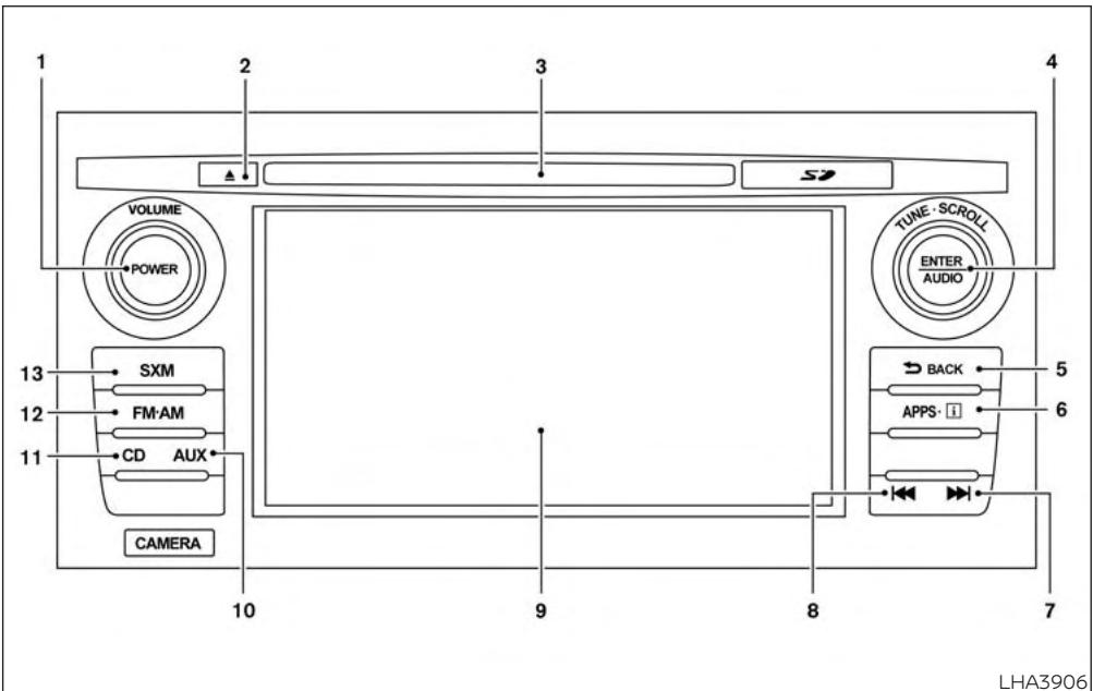 NISSAN Titan 2018 - Bouton D'ÉJECTION DE CD - 1
