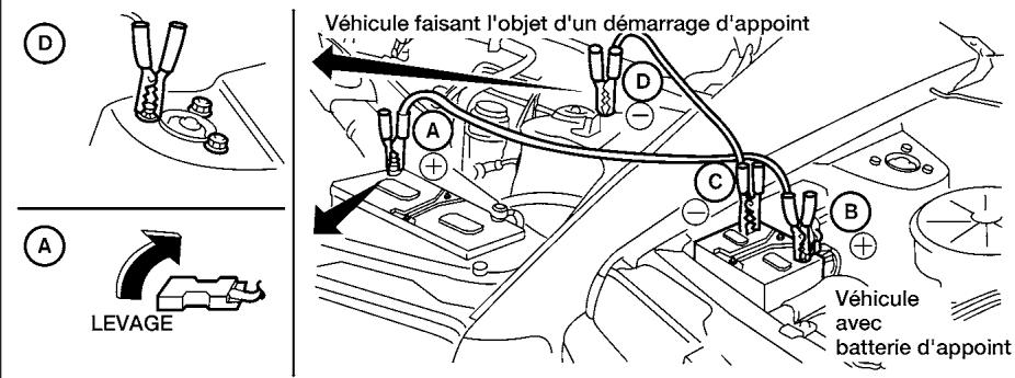 NISSAN Titan 2018 - A VERTISSEMENT - 1