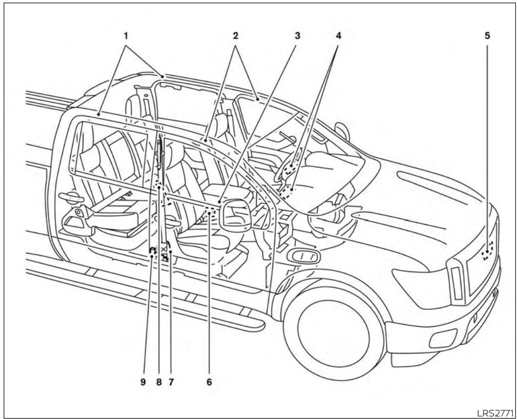NISSAN Titan 2018 - A AVENTISSEMENT - 2