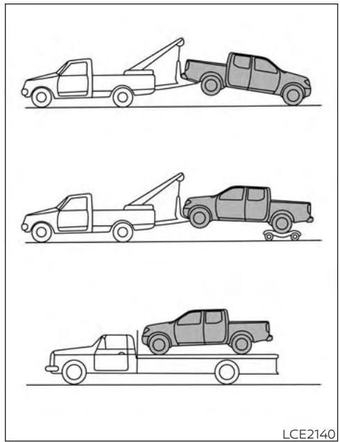 NISSAN Titan 2018 - AMISE EN GARDE - 1