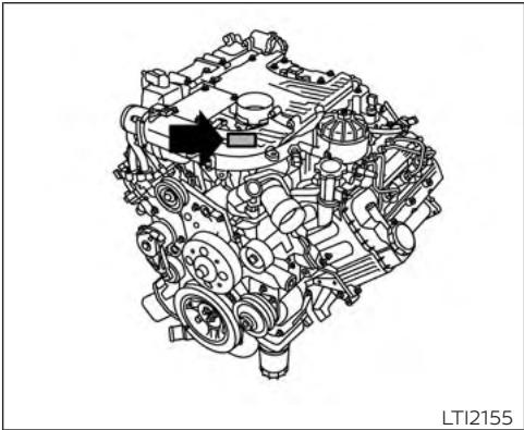 NISSAN Titan 2018 - IDENTIFICATION DU VÉHICULE - 4