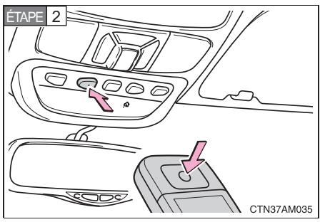 TOYOTA Sienna (22010) - Programmation de l'émetteur HomeLink® - 2
