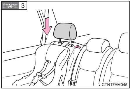 TOYOTA Sienna (22010) - Sièges de sécurité enfant avec sangle de retenue supérieure (sièges de la deuxième rangée) - 3