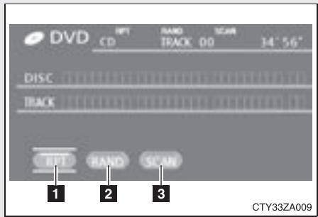 TOYOTA Sienna (22010) - Utilisation du lecteur de DVD (CD-Audio/CD-Texte) - 1
